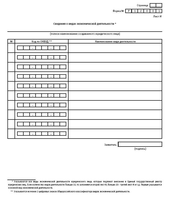 Акционерные общества. ОАО и ЗАО. От создания до ликвидации - _541.jpg