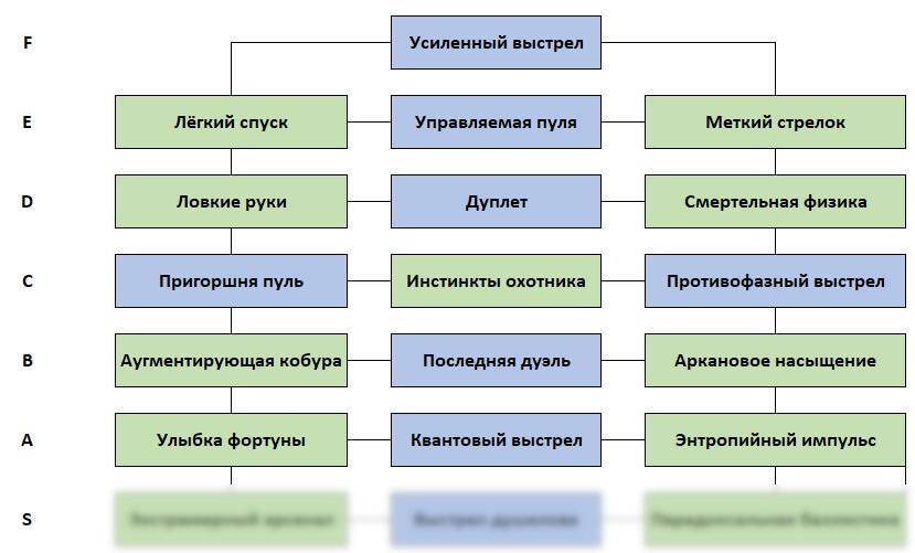 Первопроходец (СИ) - img_18