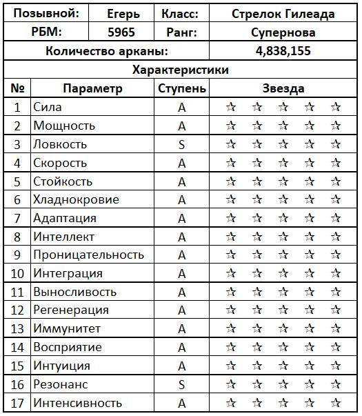 Первопроходец (СИ) - img_19