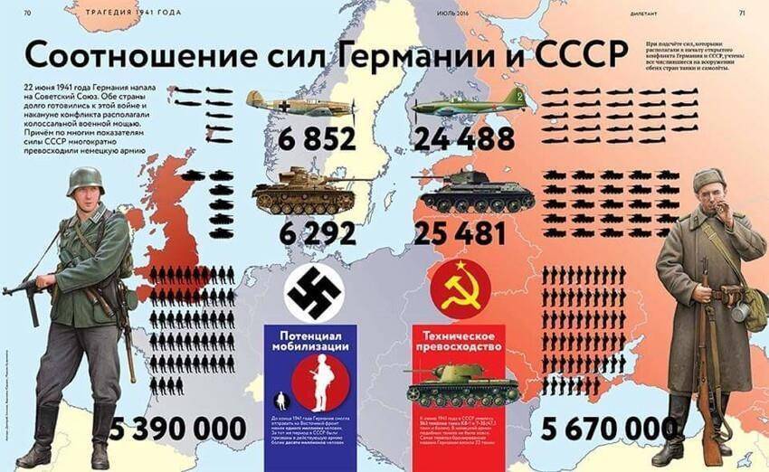 Битвы Второй Мировой (СИ) - img_81