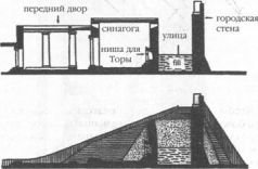 Колыбели Цивилизаций - AUTO_fb_img_loader_109