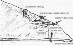 Колыбели Цивилизаций - AUTO_fb_img_loader_191