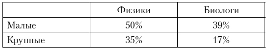 Заблуждения толпы - img_19