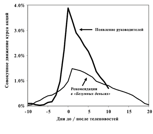 Заблуждения толпы - img_23