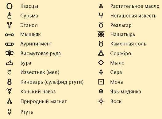 Искусство алхимии. От философского камня и эликсира бессмертия до пятого элемента и магии книгоиздания - img_58