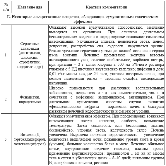 Допинги в собаководстве - i_053.png
