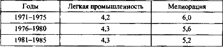 Гибель империи - i_028.png