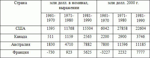 Гибель империи - i_033.png