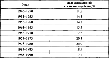Гибель империи - i_035.png