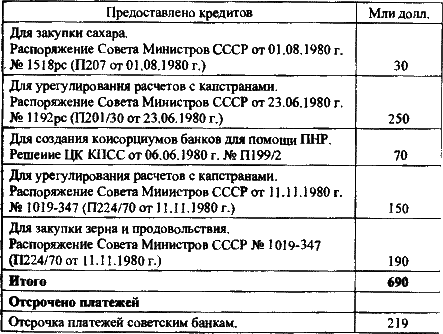 Гибель империи - i_050.png