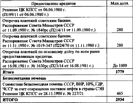Гибель империи - i_051.png