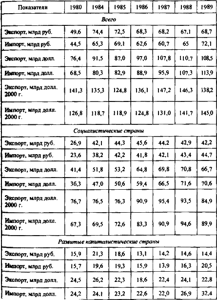 Гибель империи - i_060.png