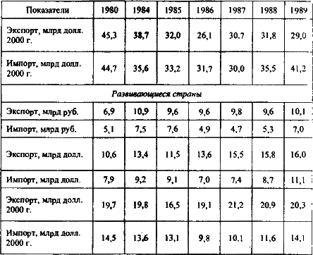 Гибель империи - i_061.png