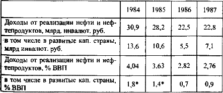 Гибель империи - i_070.png