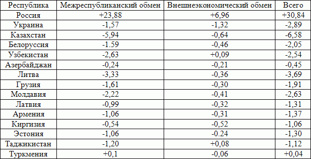 Гибель империи - i_085.png