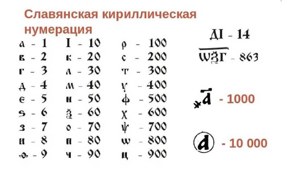 Орда (СИ) - img_6