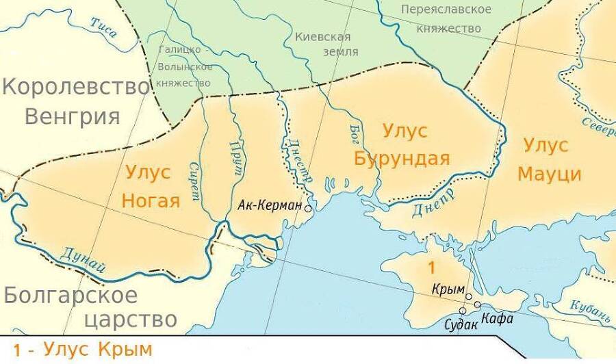 Орда (СИ) - img_10