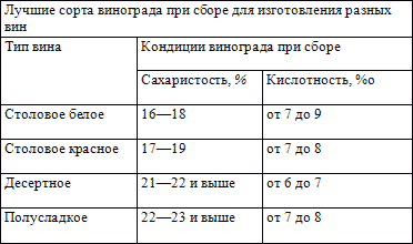 Книга о вине - i_009.png