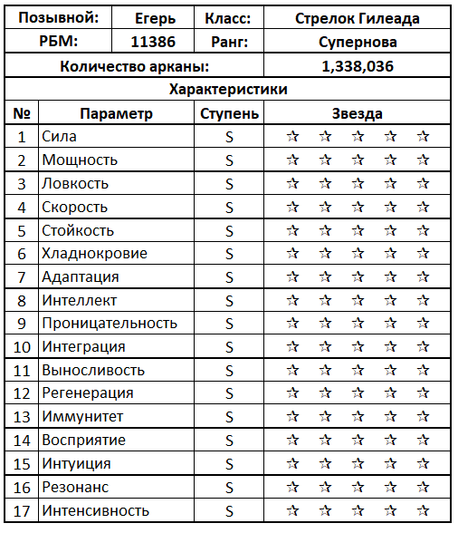 Миротворец (СИ) - img_10