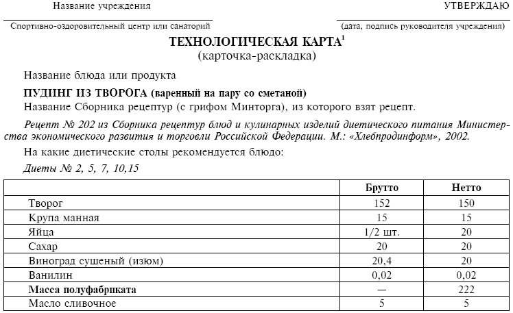 Питание при хронических заболеваниях: все диетические столы - img_128