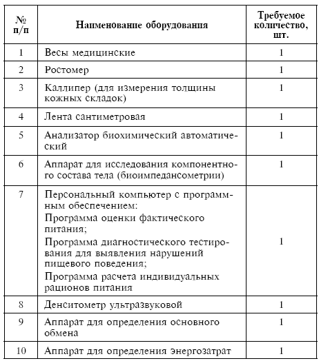 Питание при хронических заболеваниях: все диетические столы - img_134