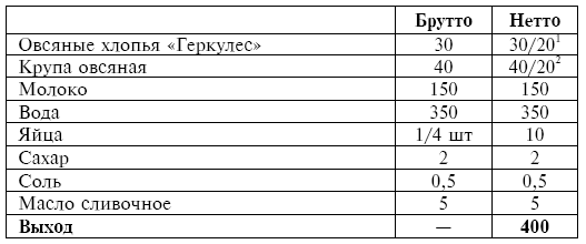 Питание при хронических заболеваниях: все диетические столы - img_38