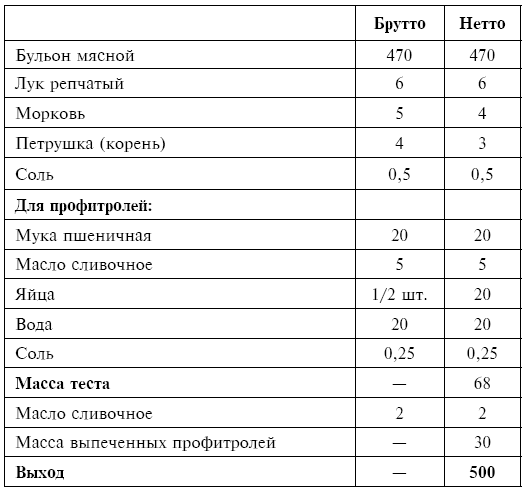 Питание при хронических заболеваниях: все диетические столы - img_48