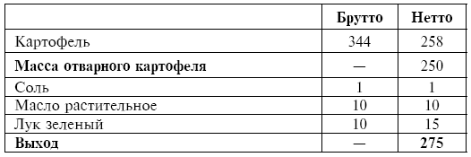 Питание при хронических заболеваниях: все диетические столы - img_54