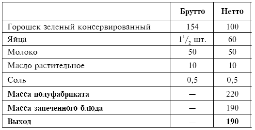 Питание при хронических заболеваниях: все диетические столы - img_67