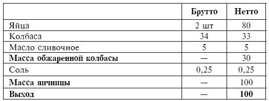 Питание при хронических заболеваниях: все диетические столы - img_77