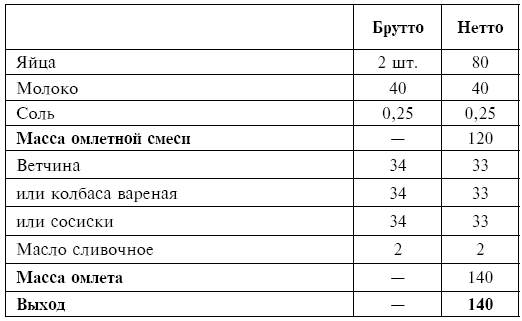 Питание при хронических заболеваниях: все диетические столы - img_78