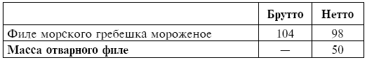 Питание при хронических заболеваниях: все диетические столы - img_95
