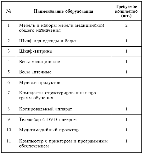 Питание при хронических заболеваниях: все диетические столы - img_137