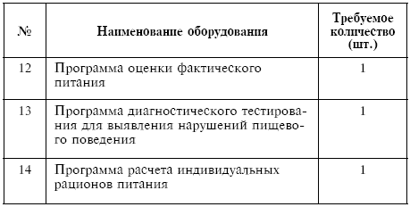 Питание при хронических заболеваниях: все диетические столы - img_138