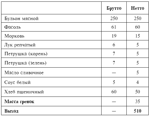 Питание при хронических заболеваниях: все диетические столы - img_50