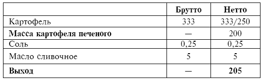 Питание при хронических заболеваниях: все диетические столы - img_55