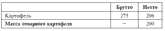 Питание при хронических заболеваниях: все диетические столы - img_56
