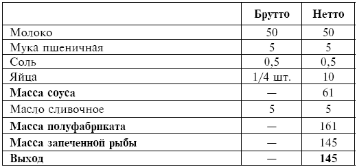 Питание при хронических заболеваниях: все диетические столы - img_85