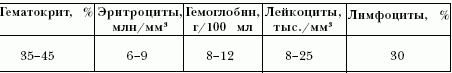 Ветеринарный справочник для владельцев кошек - i_020.png
