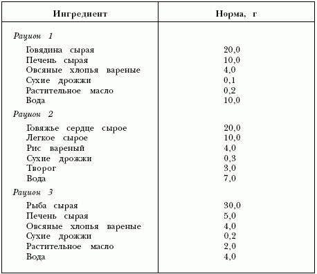 Ветеринарный справочник для владельцев кошек - i_027.png