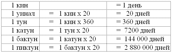 Боги Армагеддона. Иногда они возвращаются… - i_132.png