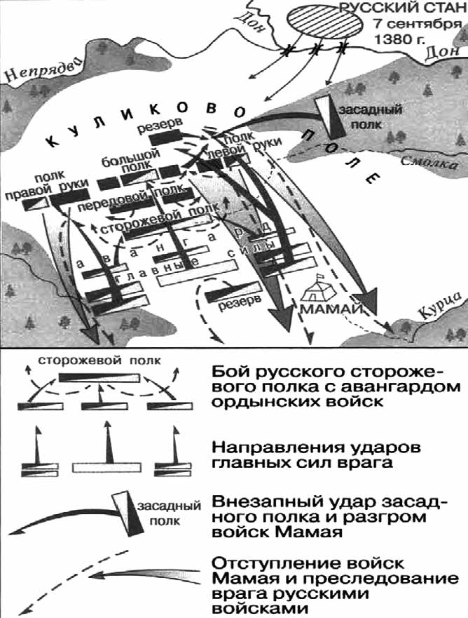 Фантомная «черная пехота»: об участии генуэзского контингента в Донском побоище (1380 г.) - img_2