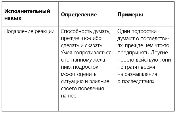 Ты можешь сам! (ЛП) - img_1