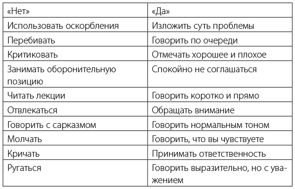 Ты можешь сам! (ЛП) - img_19