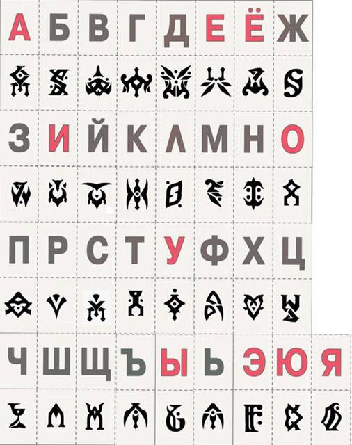 По ту сторону Врат (СИ) - img_12