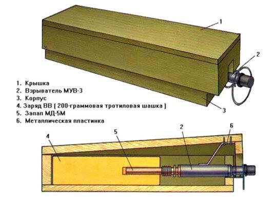 Великий диктатор. Книга четвертая (СИ) - img_77