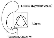 Айки-тактикА в повседневной жизни - doc2fb_image_0300003F.png