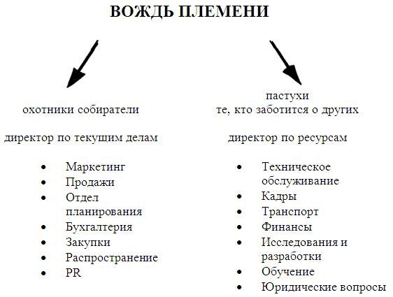 Boss: бесподобный или бесполезный - i_005.jpg