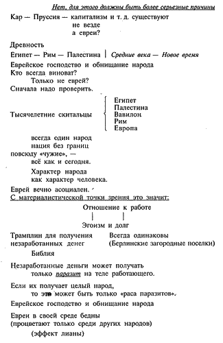Адольф Гитлер. Легенда. Миф. Действительность - _3.png