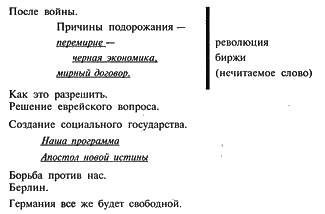 Адольф Гитлер. Легенда. Миф. Действительность - _7.png
